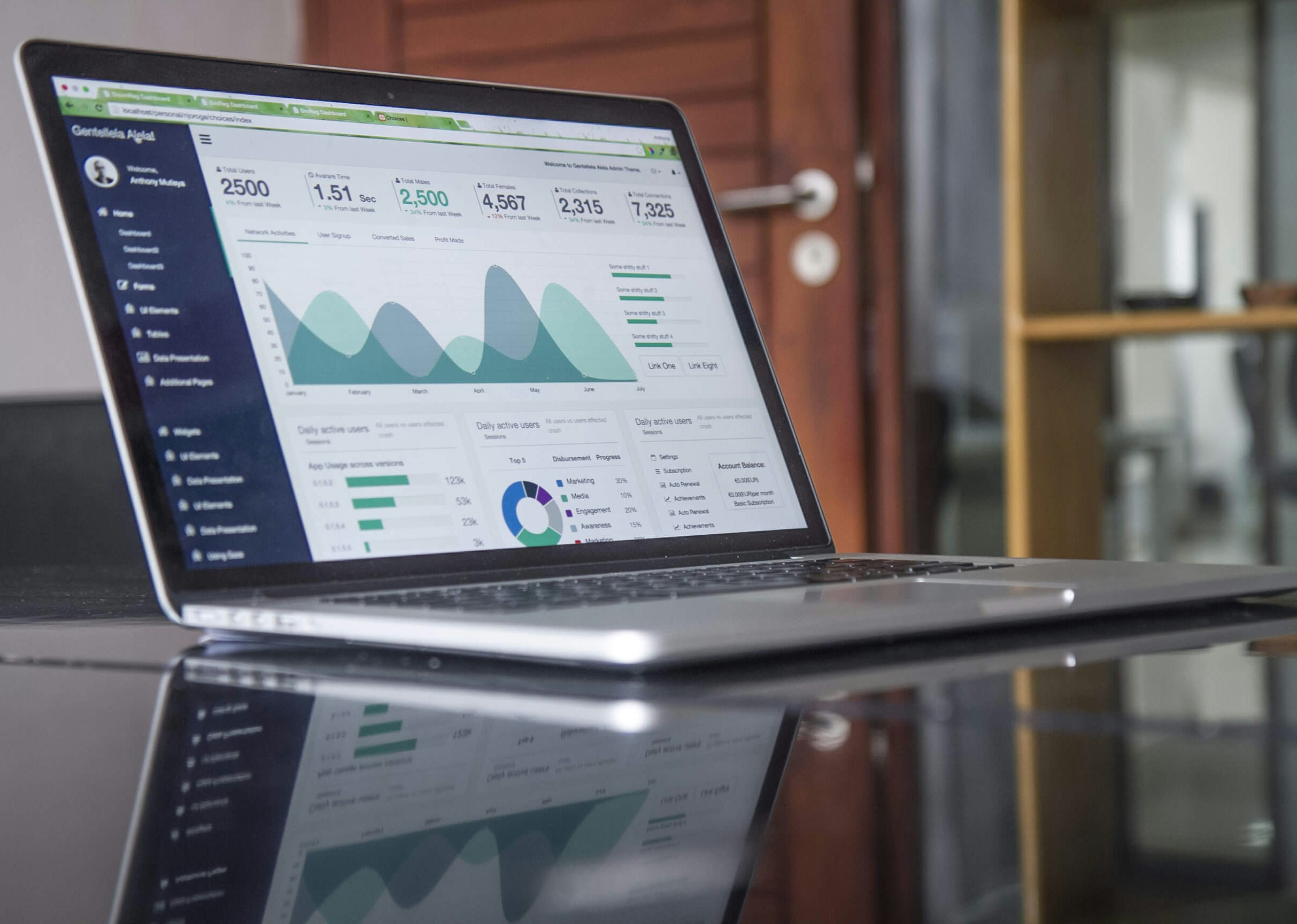 Custom software and AI development